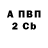 МЕТАДОН кристалл Sergey Dzhavanyants